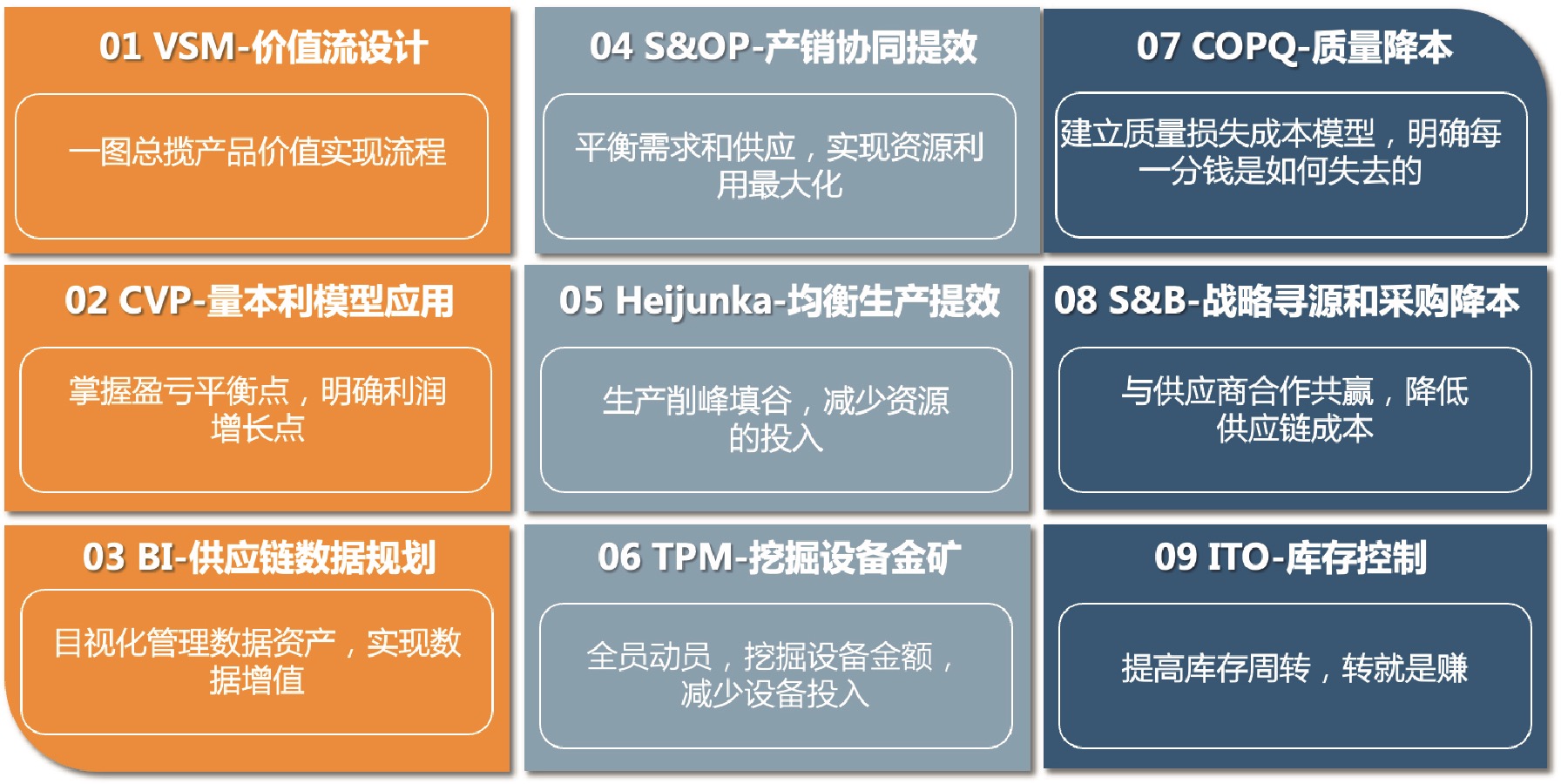 降本增效，九招致盈 1.jpg